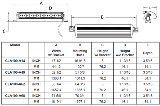 CRESTLIGHT LED Low Profile Lighting With DOT Markers, CLA100, CLA101