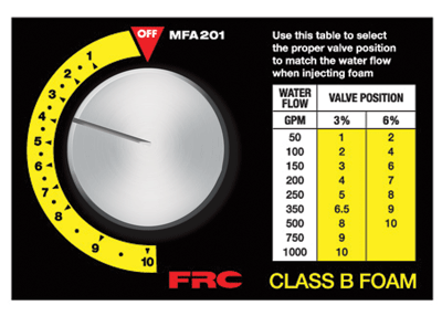 MANUAL FOAM Manually Controlled Proportioning "MFA200-A00"***