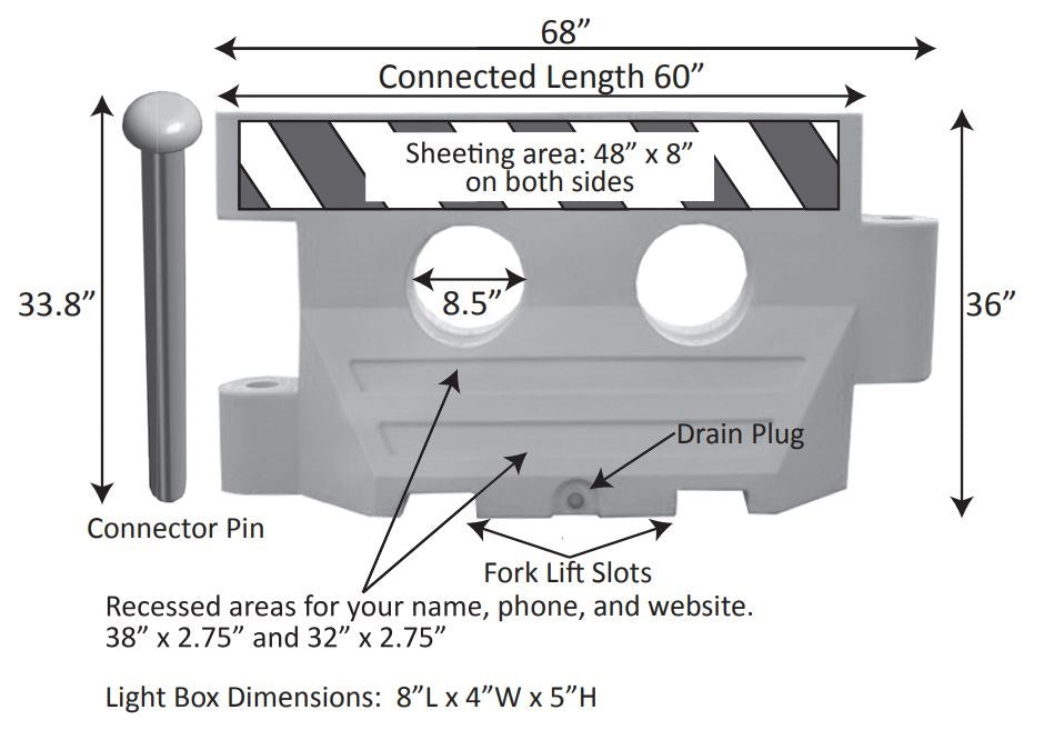 Water Filler Barriers and fencing ATM 590
